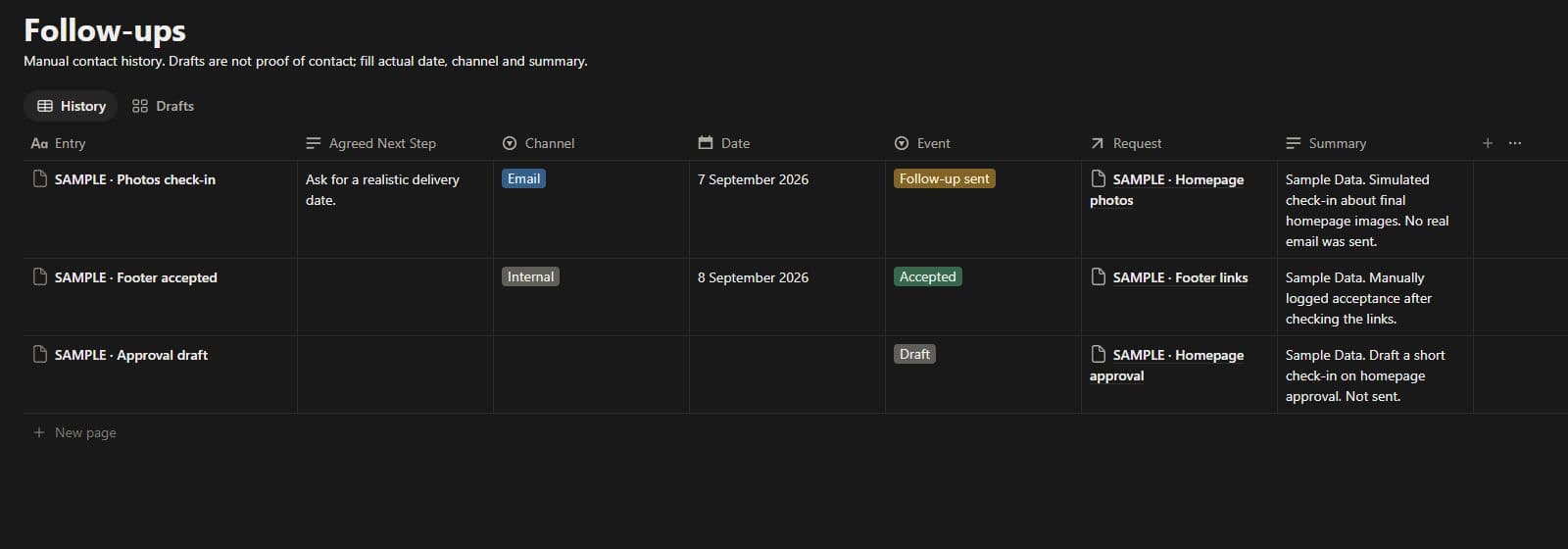 Sample Data — Drafts and conversation history. Keep the contacts and decisions you choose to record.