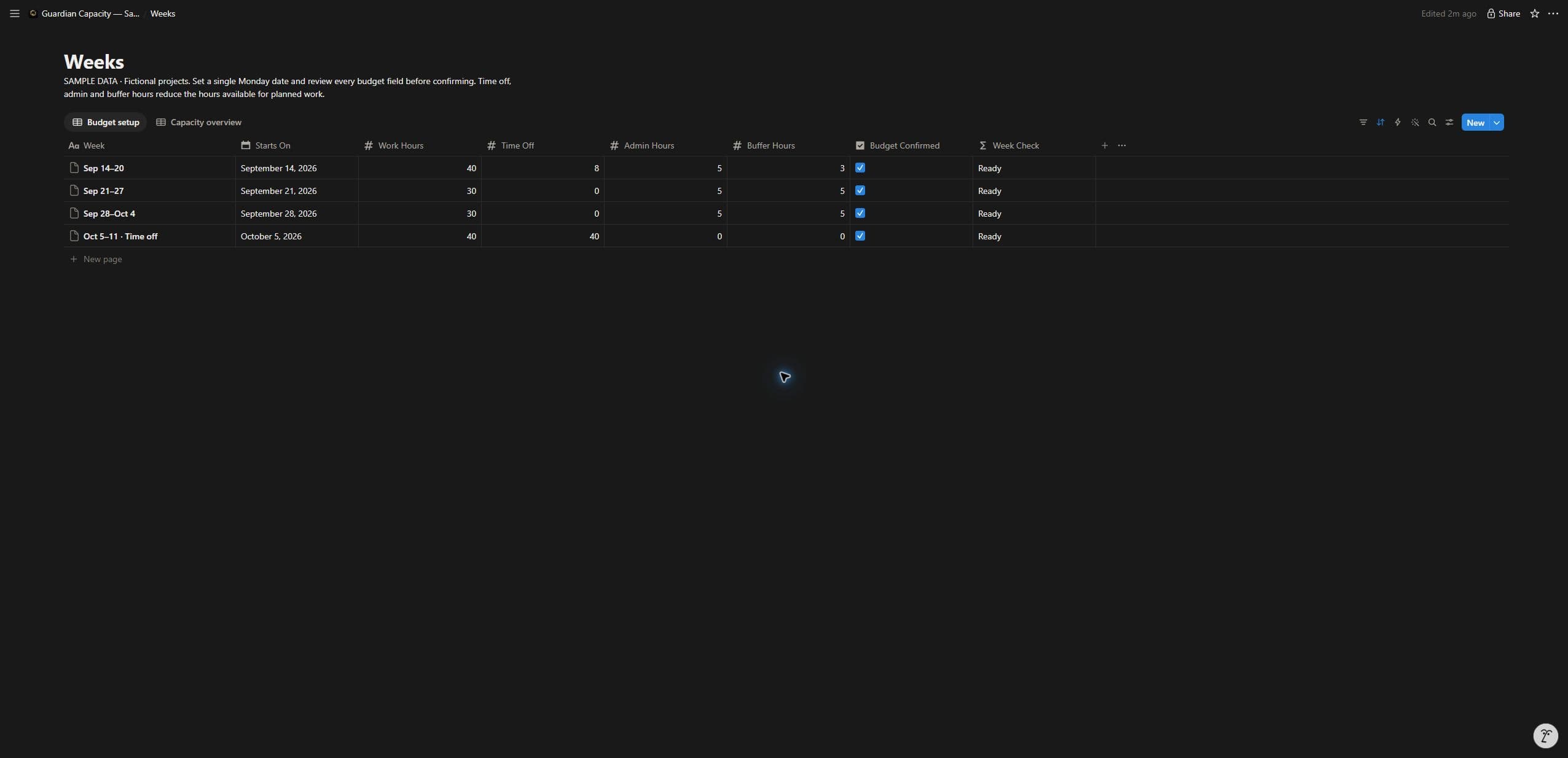 Real Notion Sample Data — Leave room for time off and admin. Subtract time off, admin and buffer hours from working hours, then confirm the budget. Blank deductions count as zero.
